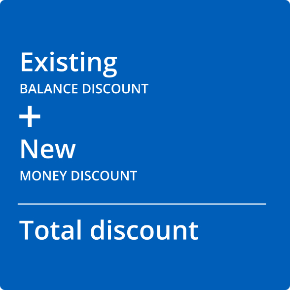 Existing balance discount plus new money discount equals to total discount 