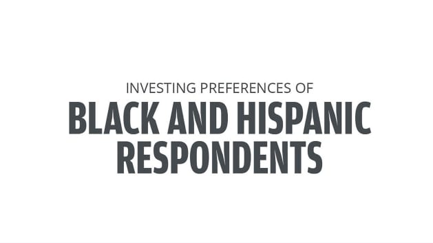Investing Preferences of Black and Hispanic Americans