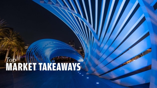 Top Market Takeaways