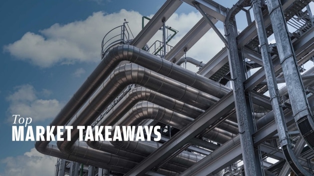 Top Market Takeaways