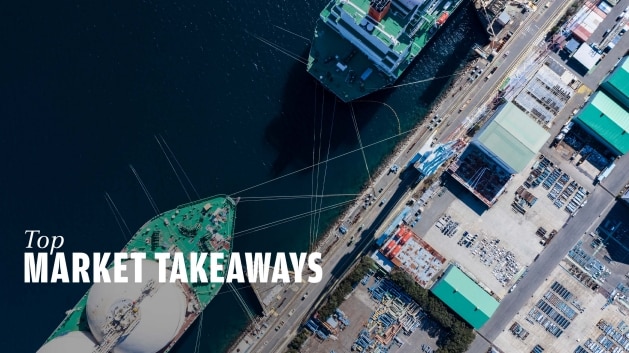 Top Market Takeaways