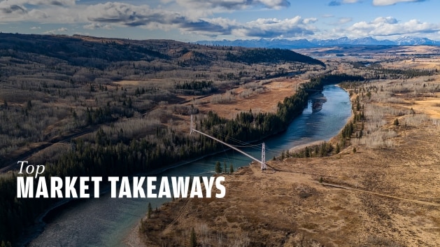 Top Market Takeaways