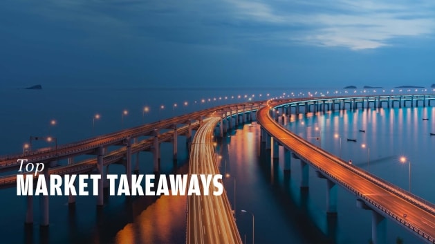 Top Market Takeaways