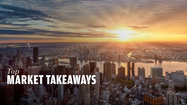 Top Market Takeaways