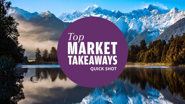 Top Market Takeaways Quick Shot