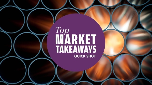 Top Market Takeaways Quick Shot