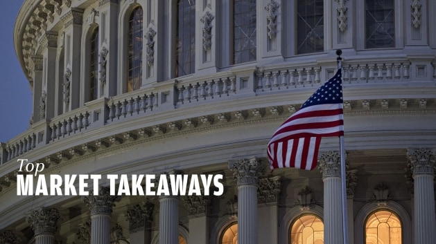 Top Market Takeaways