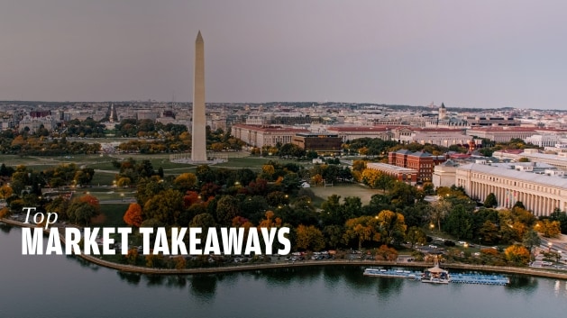 Top Market Takeaways