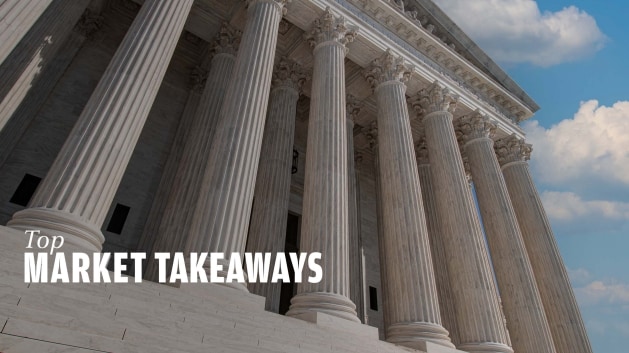 Top Market Takeaways