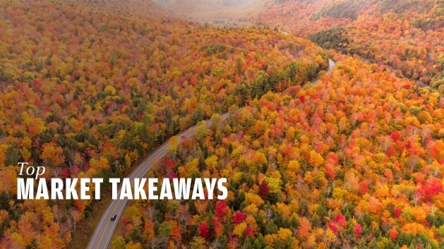 Top Market Takeaways