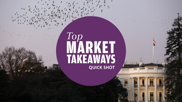 Top Market Takeaways Quick Shot