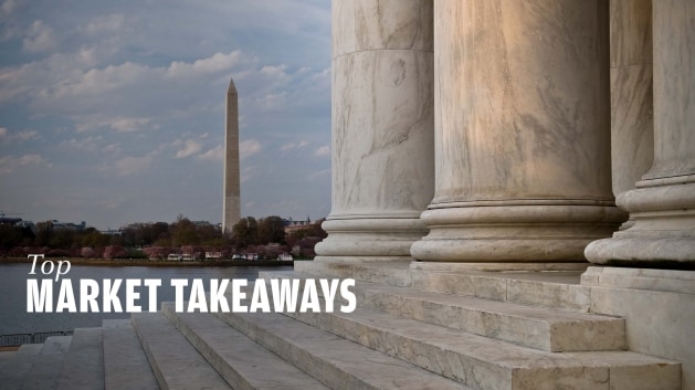 Top Market Takeaways