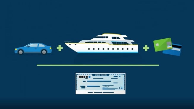 Debt-to-income ratio video