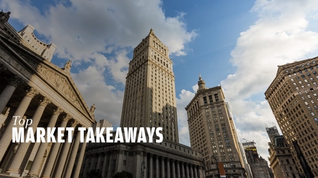 Top Market Takeaways