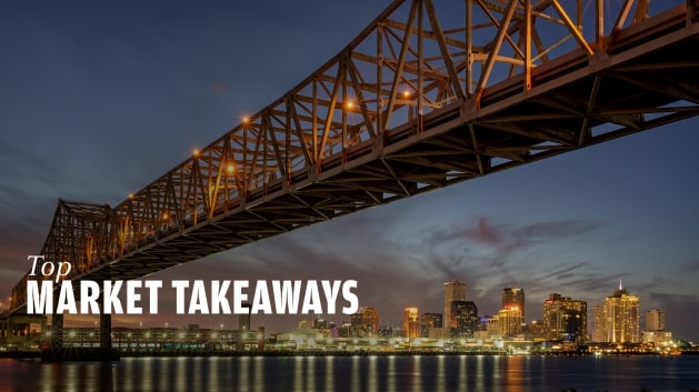 Top Market Takeaways