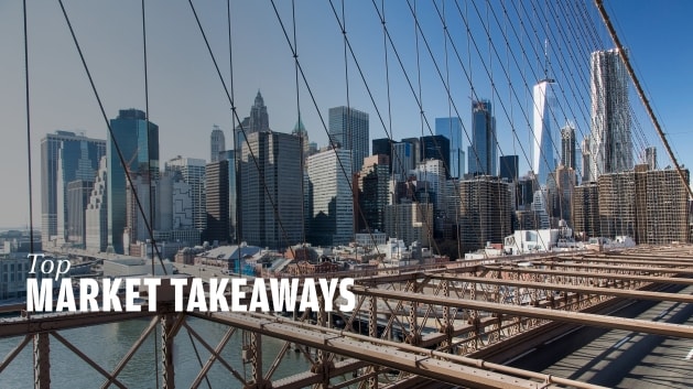 Top Market Takeaways
