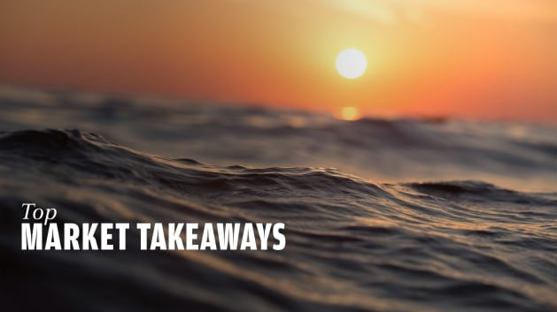 Top Market Takeaways