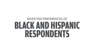 Investing Preferences of Black and Hispanic Americans