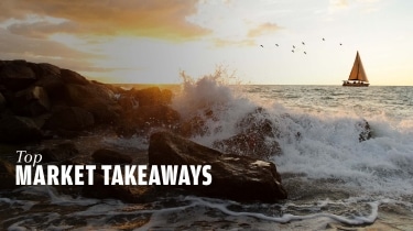Top Market Takeaways