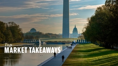 Top Marekt Takeaways