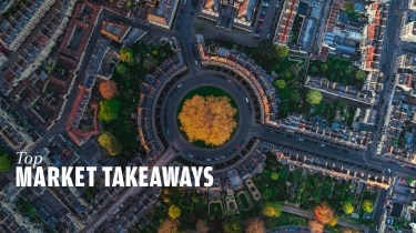 Top Market Takeaways