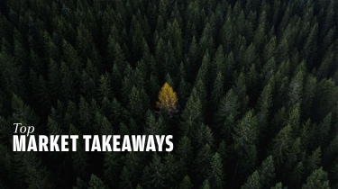 Top Market Takeaways