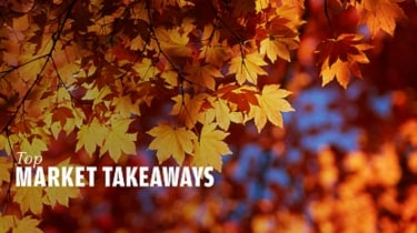 Top Market Takeaways