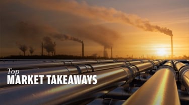 Top Market Takeaways