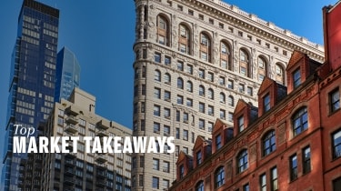 Top Market Takeaways