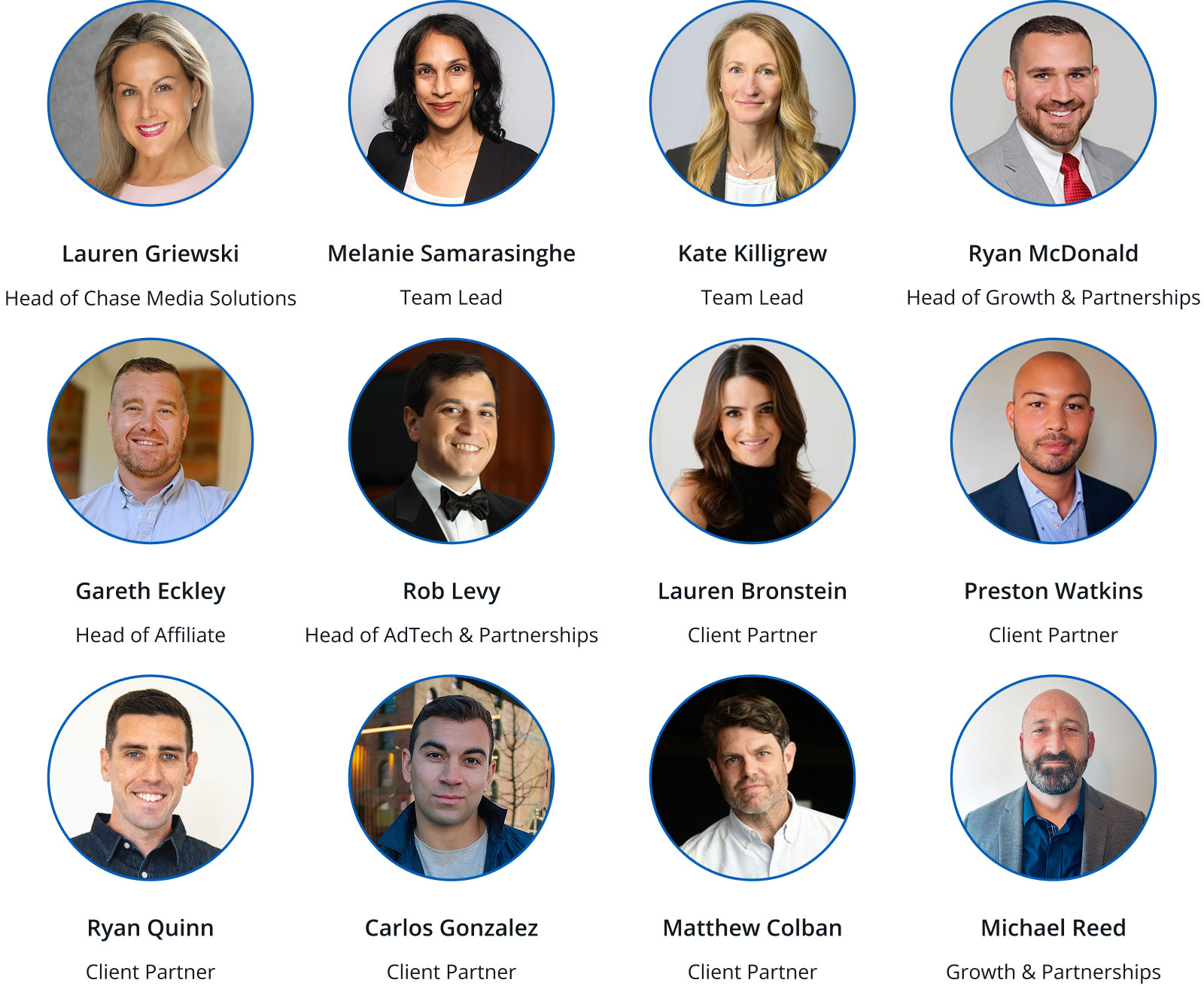 Image of Chase Media Solutions Team