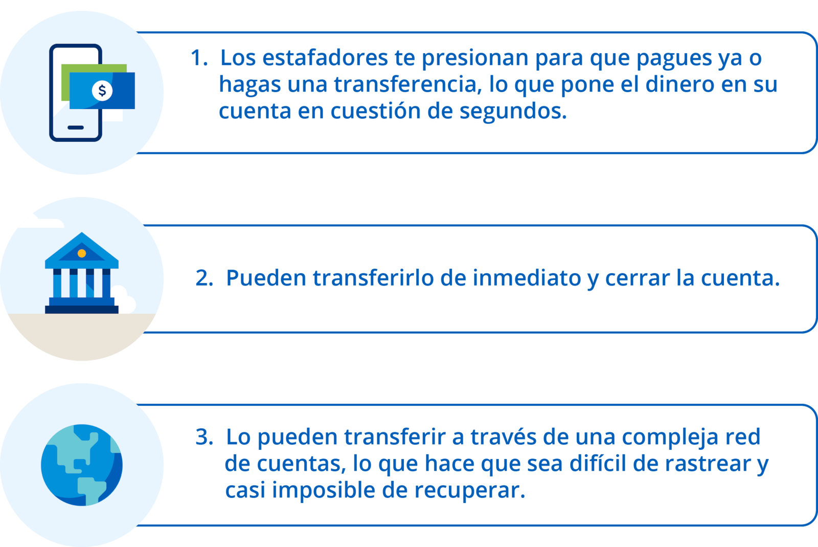Infografía: 3 pasos sobre lo que pueden hacer los estafadores con tu dinero