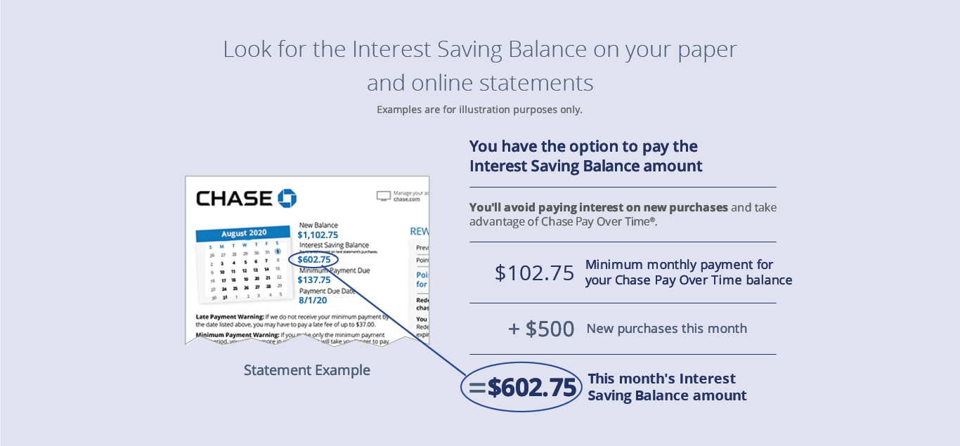 Interest Saving Balance infographic
