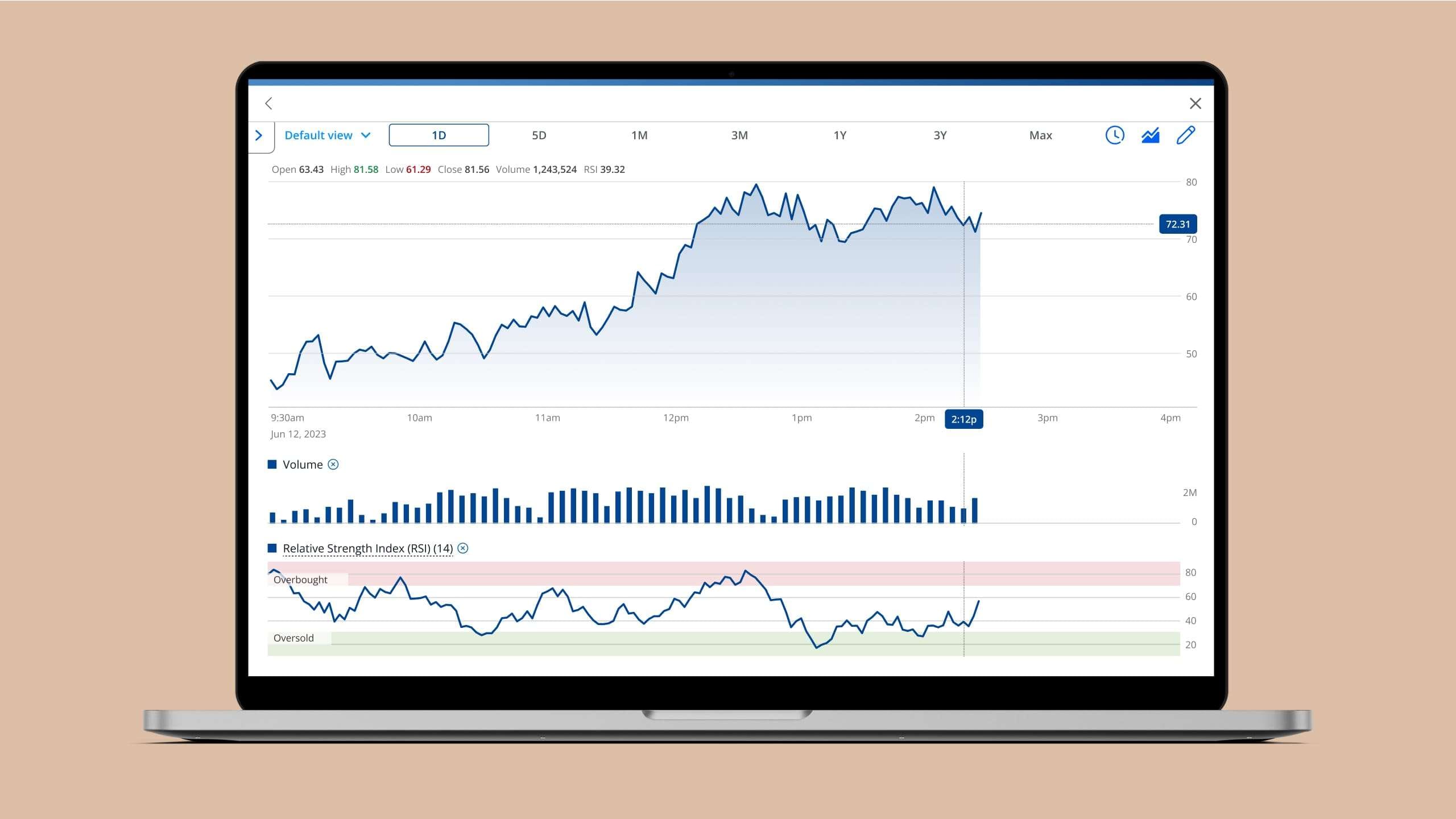 Open general investment account