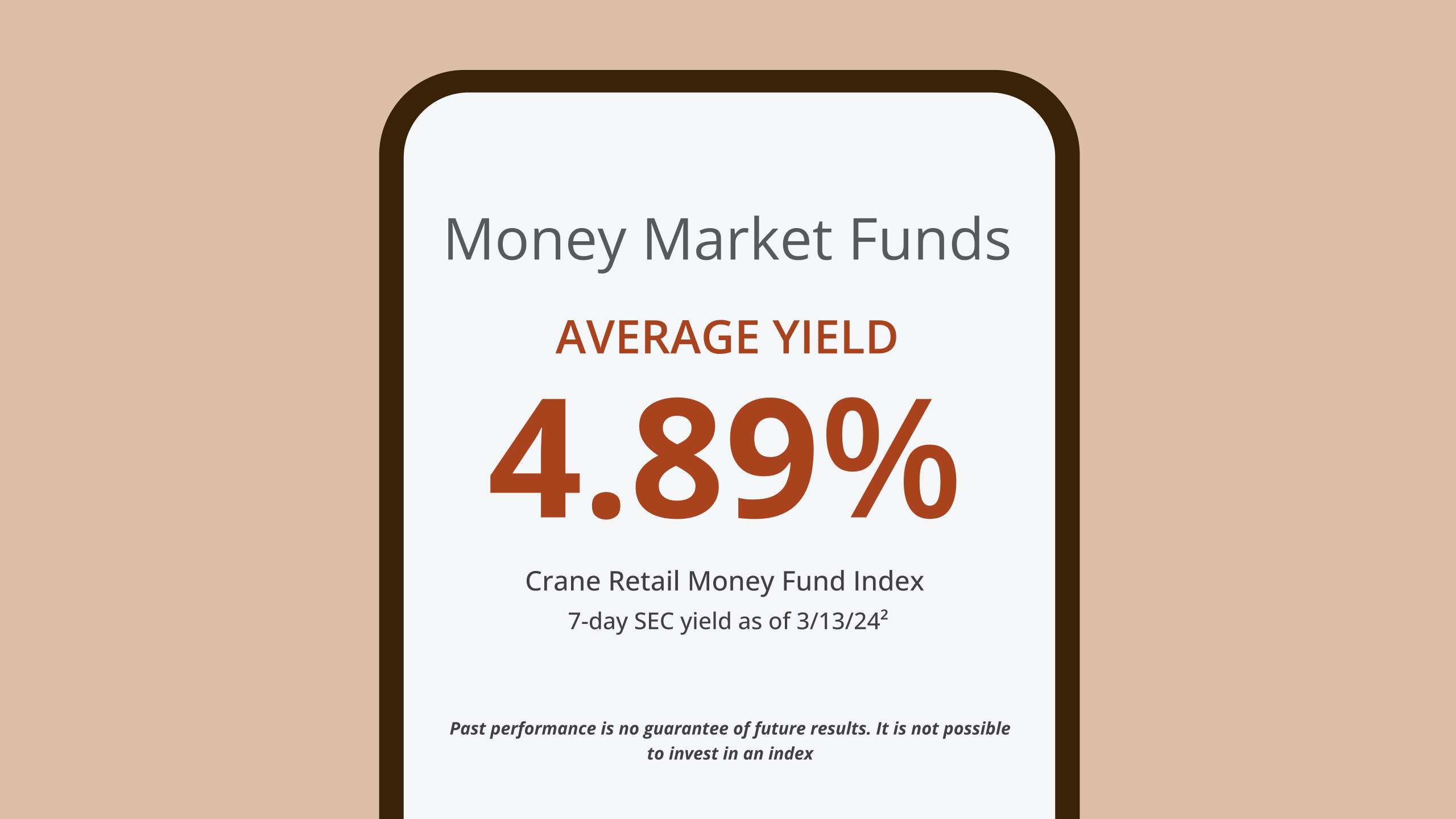 Money market funds 4.89% avg yield as per Crane data. Past performance is no guarantee of future results. It is not possible to invest in an index.