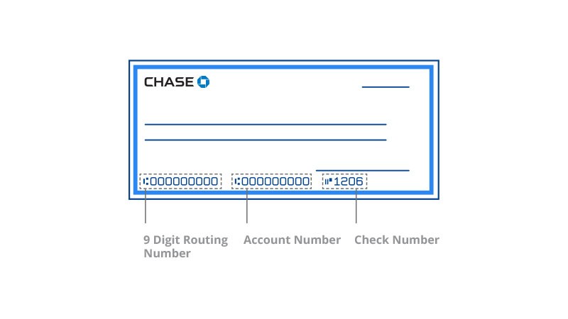 On a check, the routing number is the first 9 digits followed by the account number, check number.