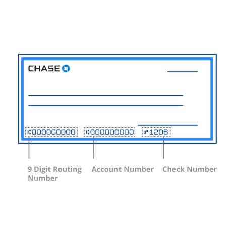 Ejemplo de un cheque que muestra un número de ruta de 9 dígitos en la parte inferior izquierda, seguido de un número de cuenta y un número de cheque.