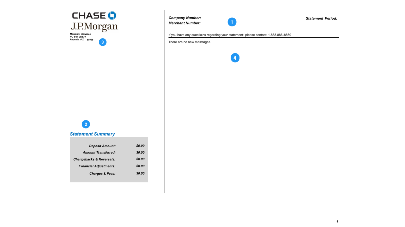 Your monthly statement cover page showing your account details, statement period, important messages and a summary of your deposits, payouts, adjustments and fees.