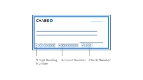 Chase total checking promotion on sale
