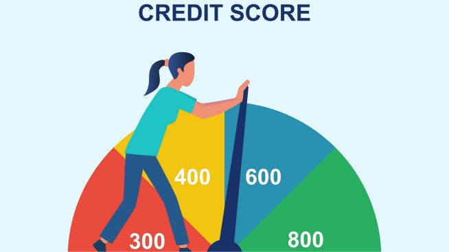 fico-score